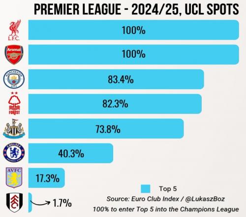 2025-2026赛季法甲第7轮集锦