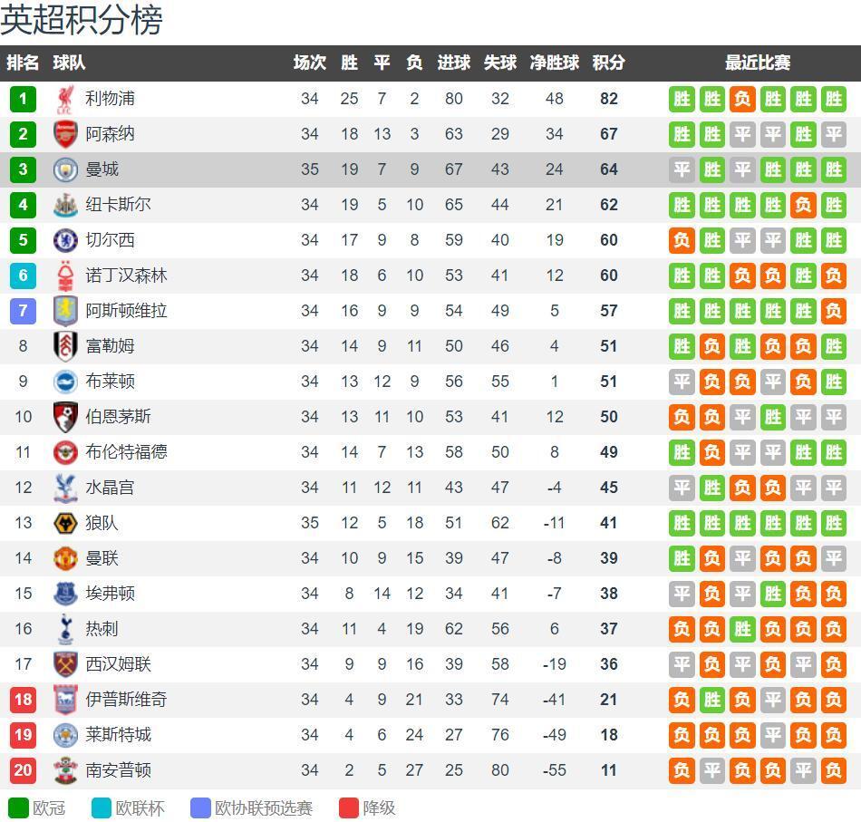 勇士艰难战胜雄鹿：三喜一忧展现球队现状